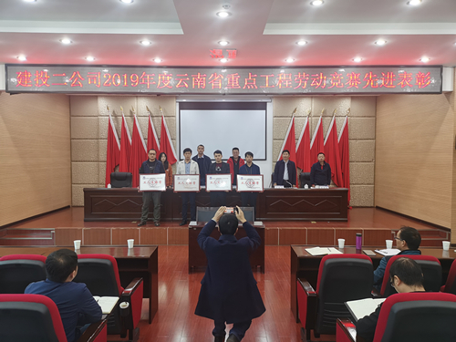 【公司要聞】公司舉辦集團(tuán)2019年度省重點(diǎn)工程勞動(dòng)競(jìng)賽暨公司鋁模板配模大賽表彰大會(huì)