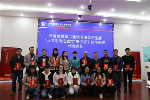 【黨建學(xué)習(xí)】公司黨委“萬名黨員進黨?！濒咧袑痈刹颗嘤?xùn)圓滿落幕